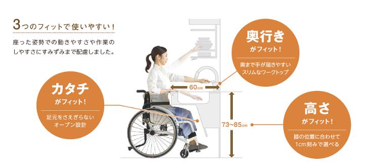 リクシル　車椅子対応キッチン