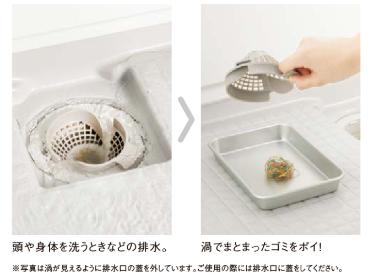 くるりんポイ排水口