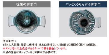 くるりんポイ排水口