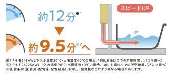 スピードお湯はり