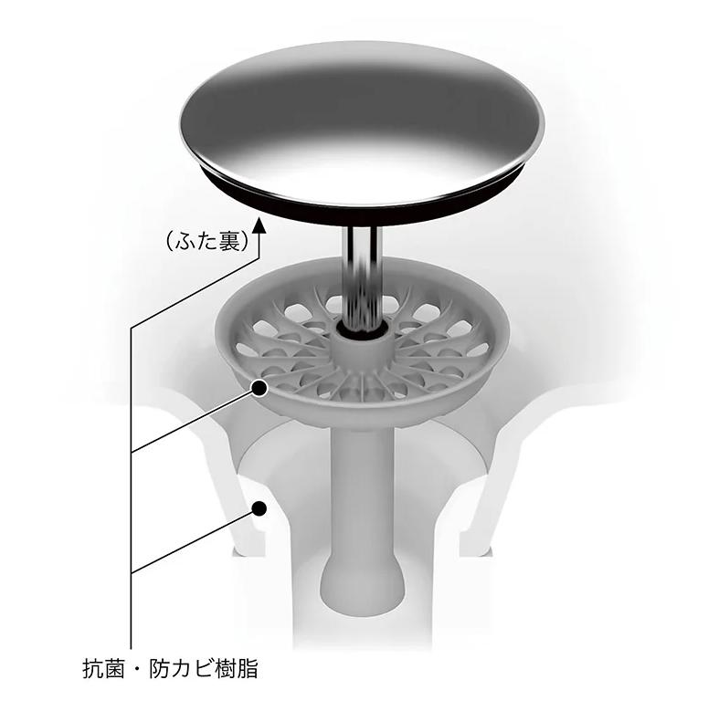 排水口