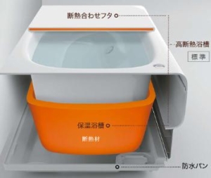 高断熱浴槽