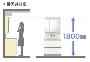 リフォーム対応