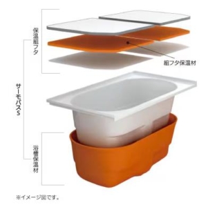 保温