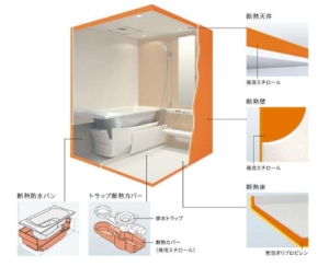 断熱パック