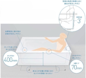 浴槽