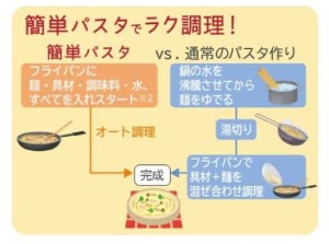 おまかせ