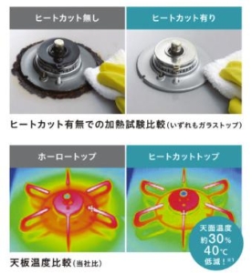 ヒートカットトップ
