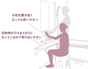 ユニバーサルデザイン