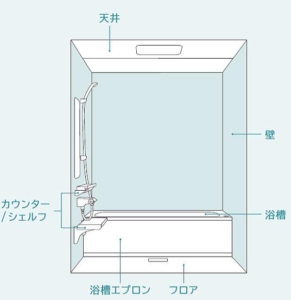 デザイン