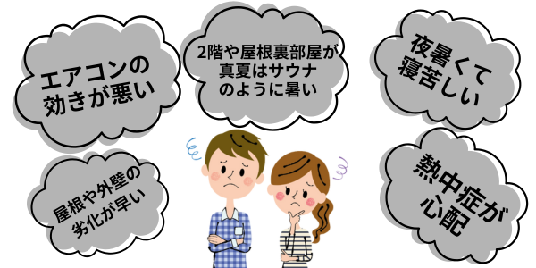 個人向け　遮熱対策リフォーム福岡