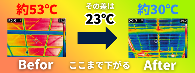 ＳＩ遮熱シート