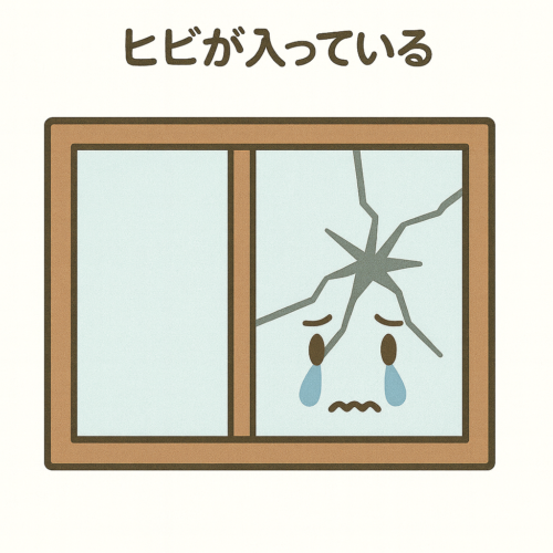 ガラスのひび割れ