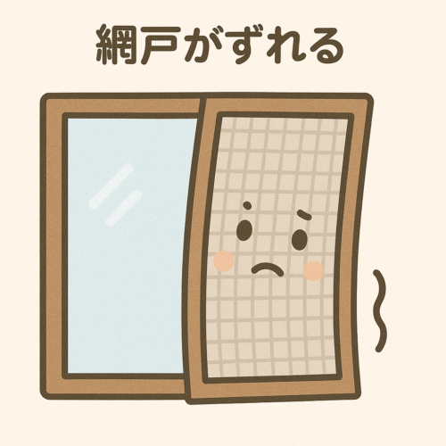 網戸がずれる