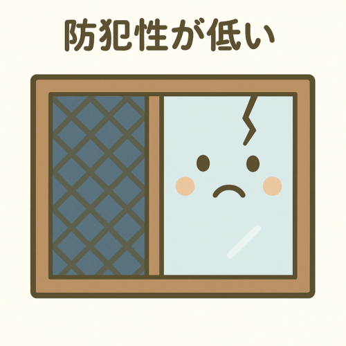防犯性が低い