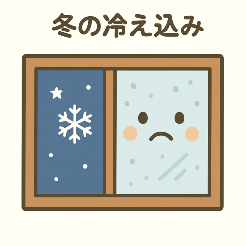 冬の冷え込み