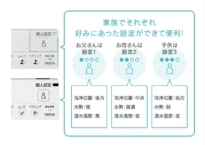 個人設定