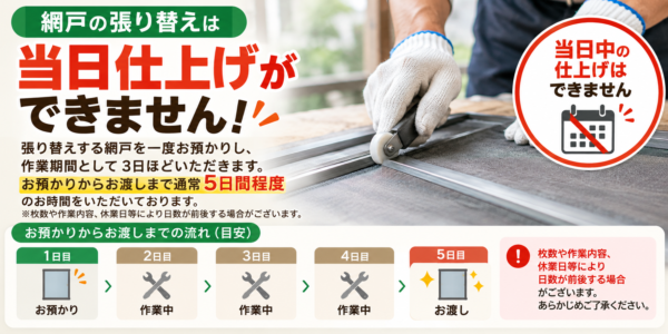 網戸張り替えの流れと注意点